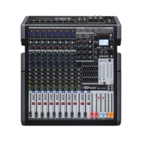 Mixer GUTIN GMX-12PRO