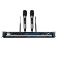 Micro Không Dây CAVS M8