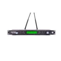 Micro Không Dây GUINNESS MU-133