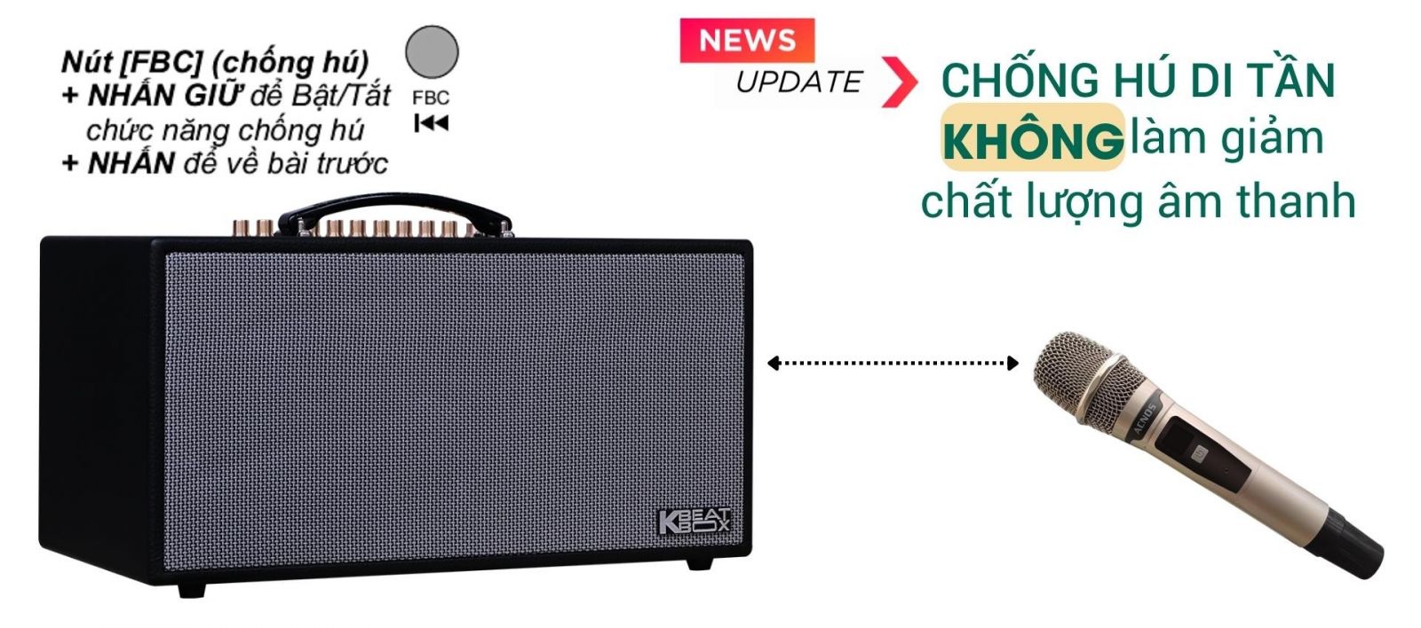 Loa Di Động ACNOS CS451Plus