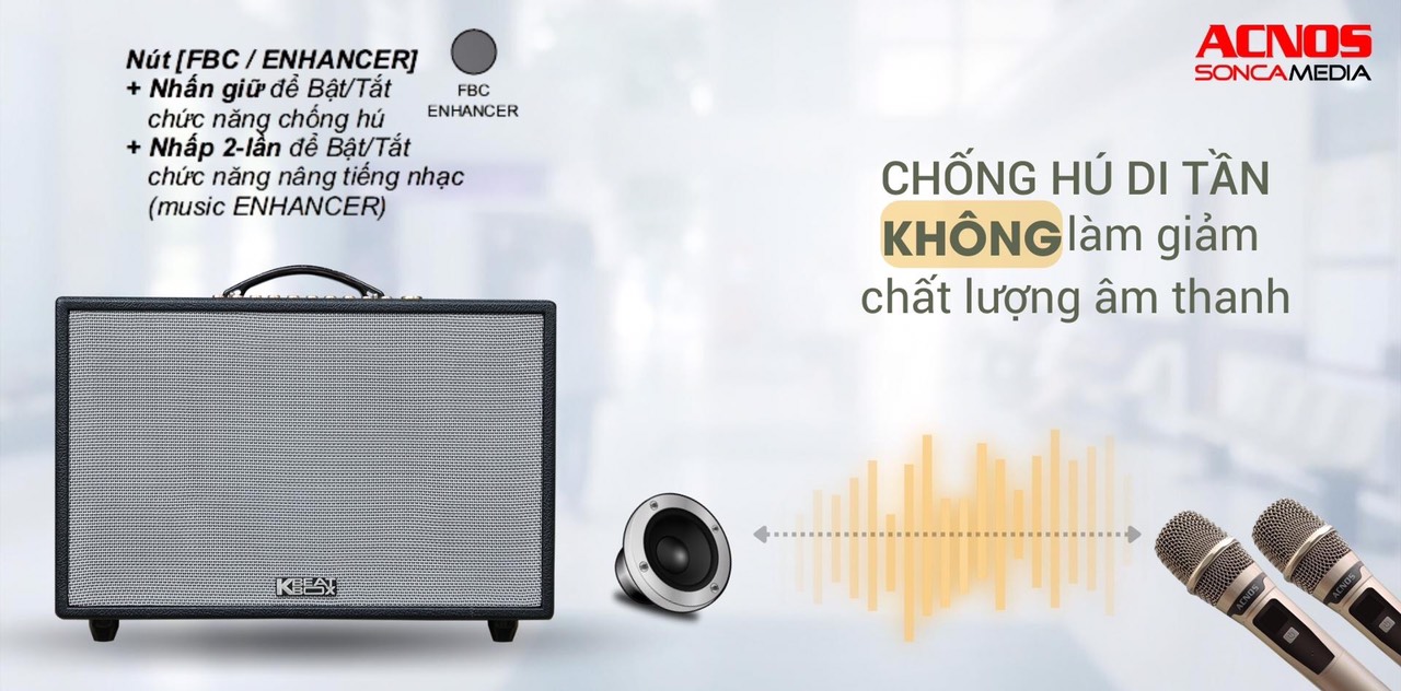 Loa Di Động ACNOS CS3600