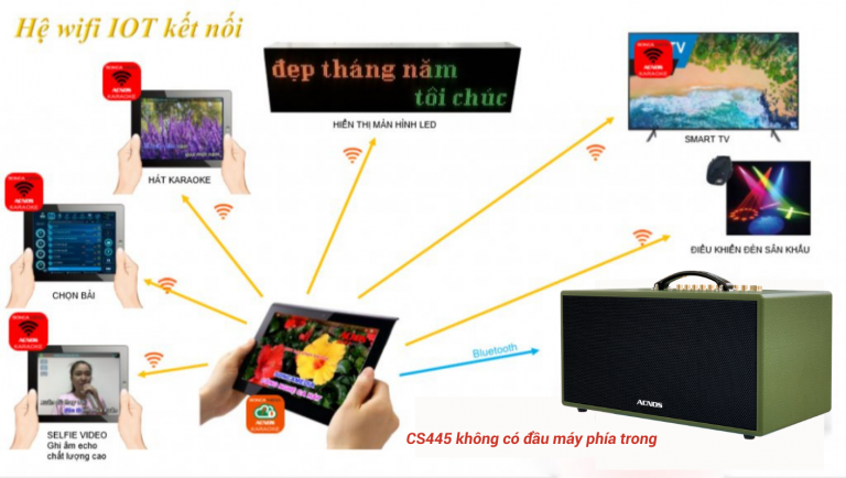 Loa Di Động ACNOS CS445 Chính Hãng