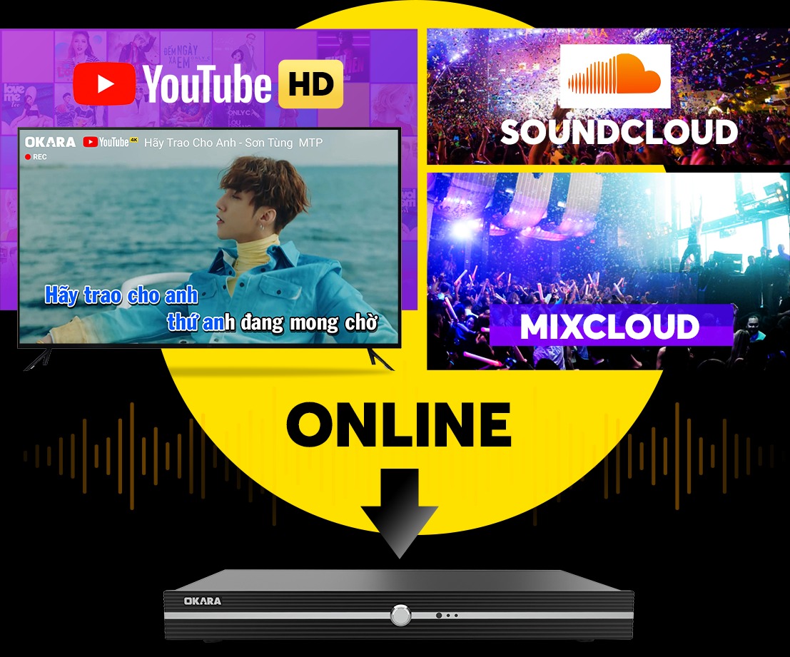 ĐẦU KARAOKE OKARA M15i
