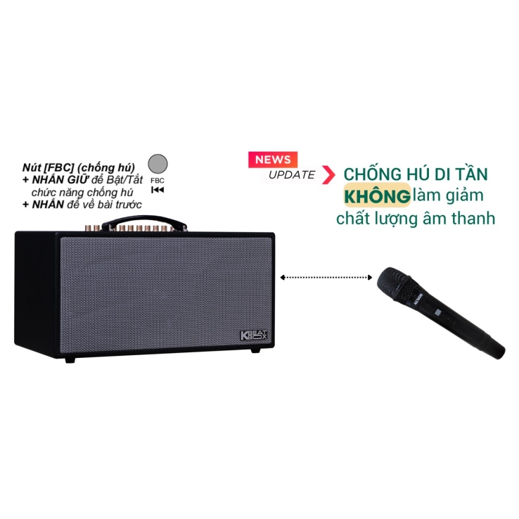 Loa Di Động ACNOS CS450SR